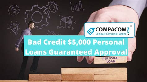 Payday Advance Loans Online No Credit Check